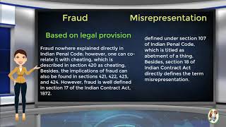 What is Difference Between Fraud amp Misrepresentation [upl. by Ingra]