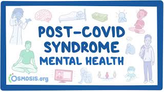 PostCOVID syndrome Mental health [upl. by Paten942]